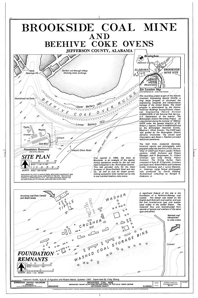 A large archival measured drawing headed Brookside Coal Mine and Beehive Coke Ovens, Jefferson County, Alabama. A site plan across the top shows two long curved batteries of coke oven ruins following the contours of a hillside above Mount Olive Road, with four mine openings and abandoned rail beds marked. A second drawing below plots the surviving foundations of the tipple, crusher, washer and coal storage bins.